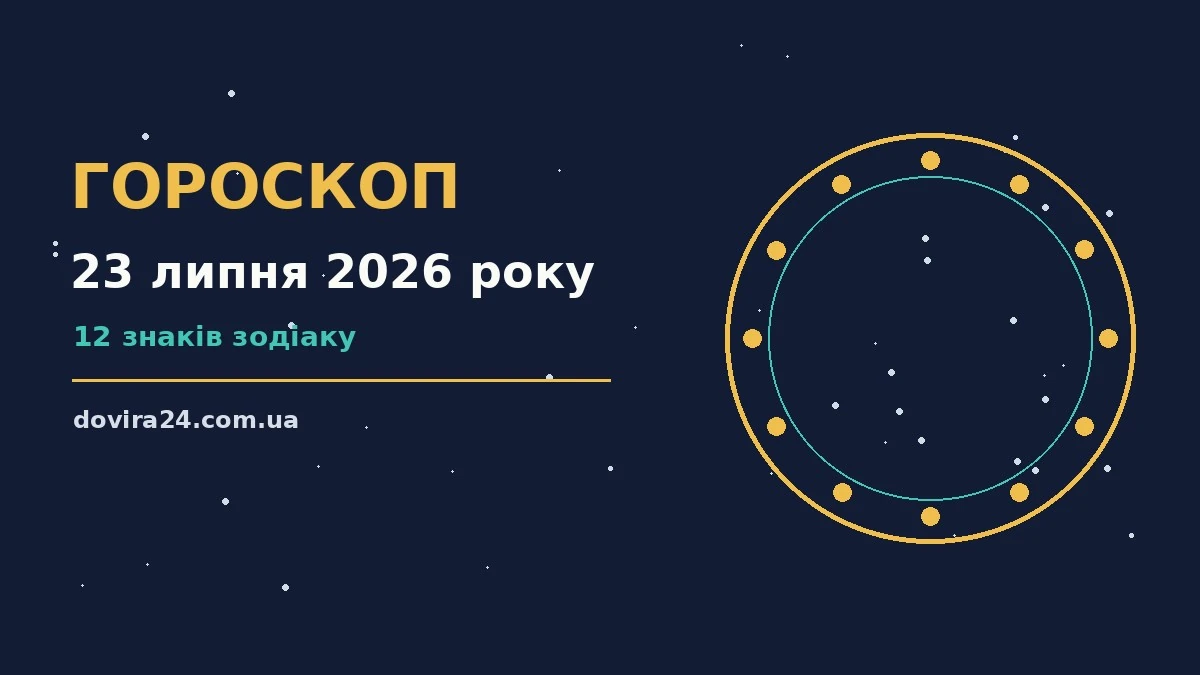 Гороскоп на 23 липня 2026 року: енергія четверга, пріоритети і корисні звички