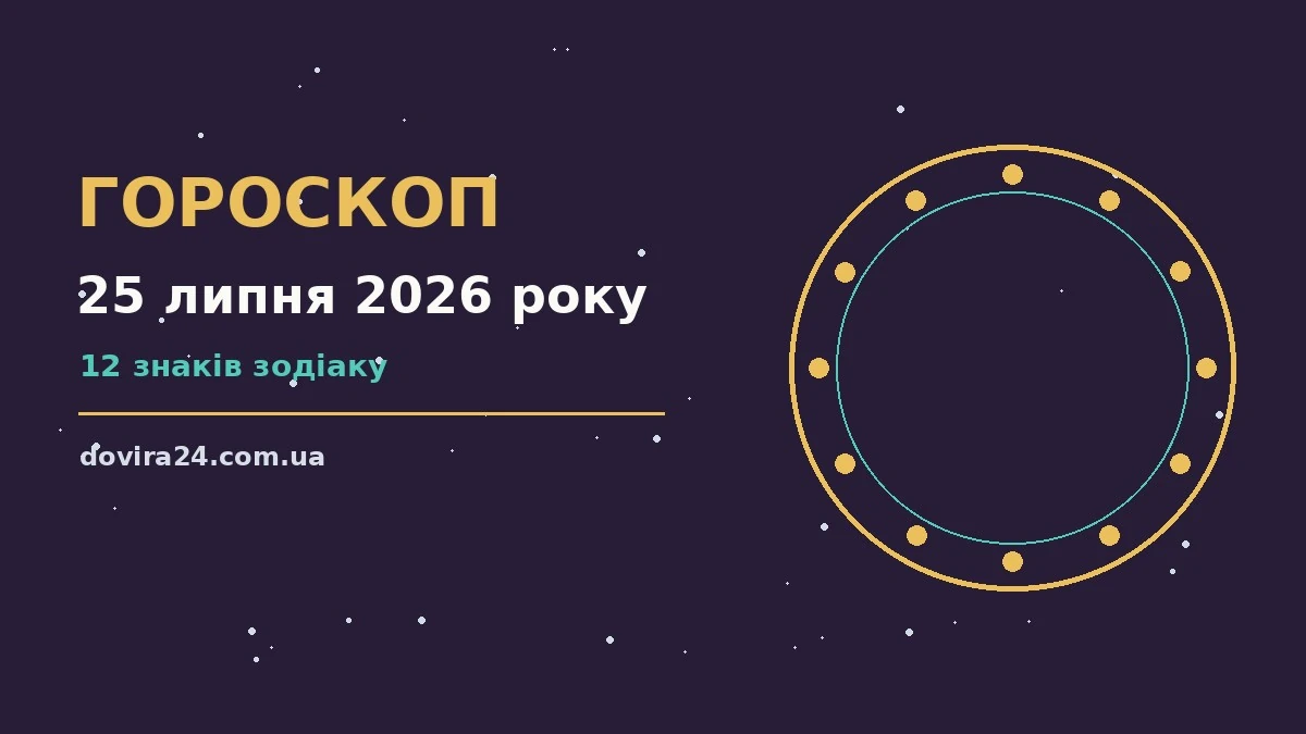 Зодіакальні знаки на тлі вечірнього неба, гороскоп на 25 липня 2026