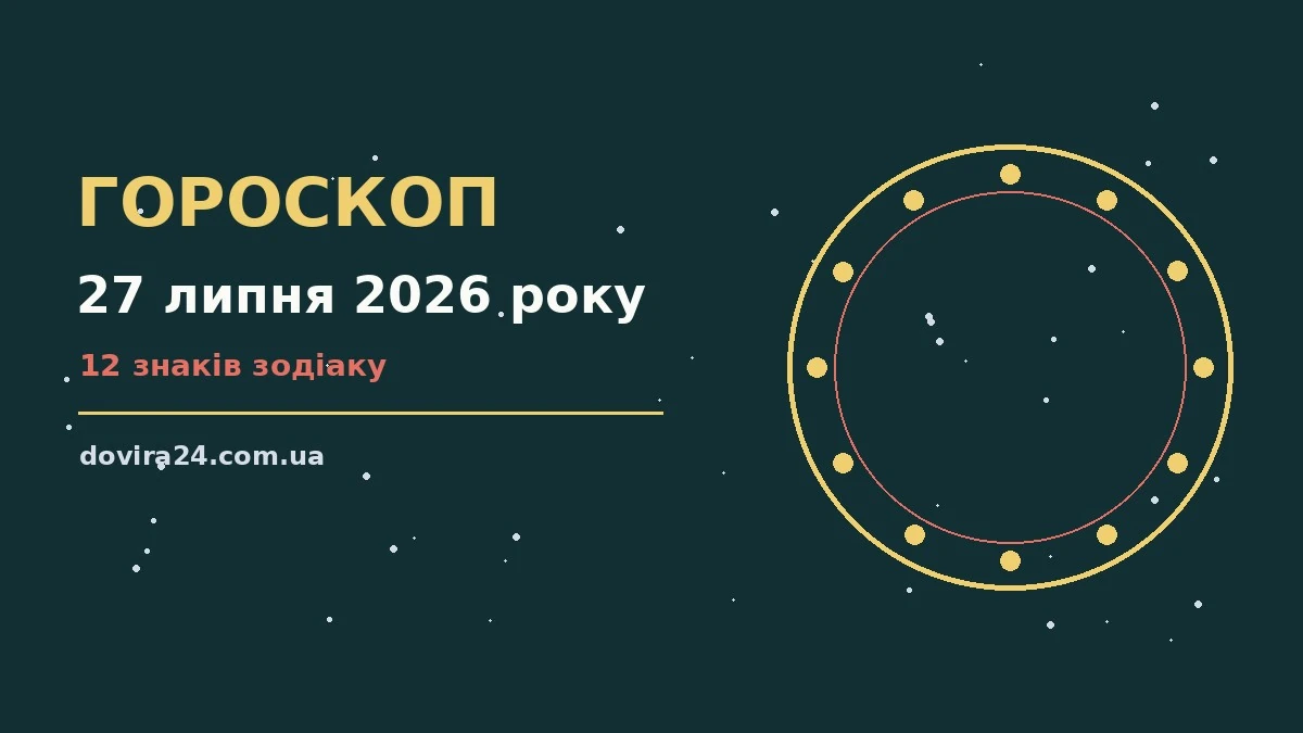 Гороскоп на 27 липня 2026 року: карʼєра, фінанси, переговори
