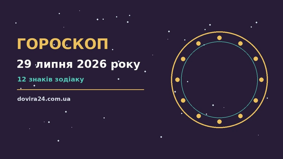 Зодіакальний фон із символами дванадцяти знаків і м'яким зоряним сяйвом для гороскопу на 29 липня 2026 року