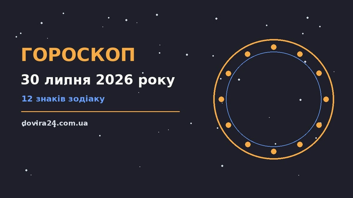 Зодіакальний календар на 30 липня 2026 року, стильний плакат у синьо-золотих відтінках