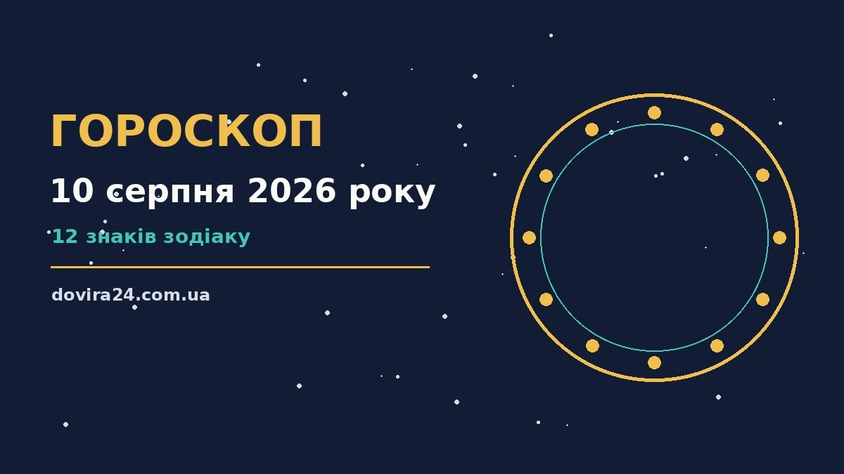 Гороскоп на 10 серпня 2026 року, чашка кави та записник із планами на понеділок