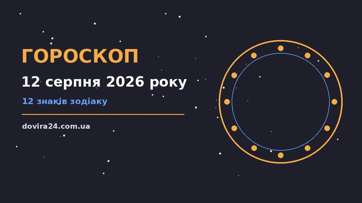 Зодіакальний круг на тлі ранкового неба, символ щоденного гороскопу на 12 серпня