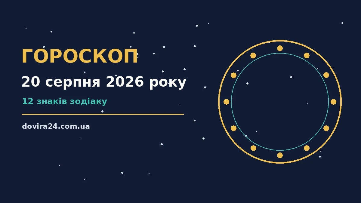 Гороскоп на 20 серпня 2026 року: робота, фінанси та переговори для дванадцяти знаків Зодіаку