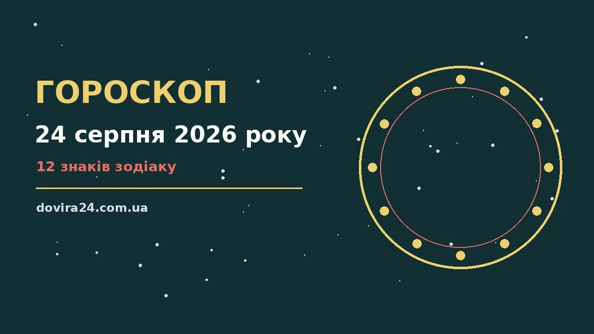 Зодіакальний фон із символами дванадцяти знаків, що ілюструє гороскоп на 24 серпня 2026 року