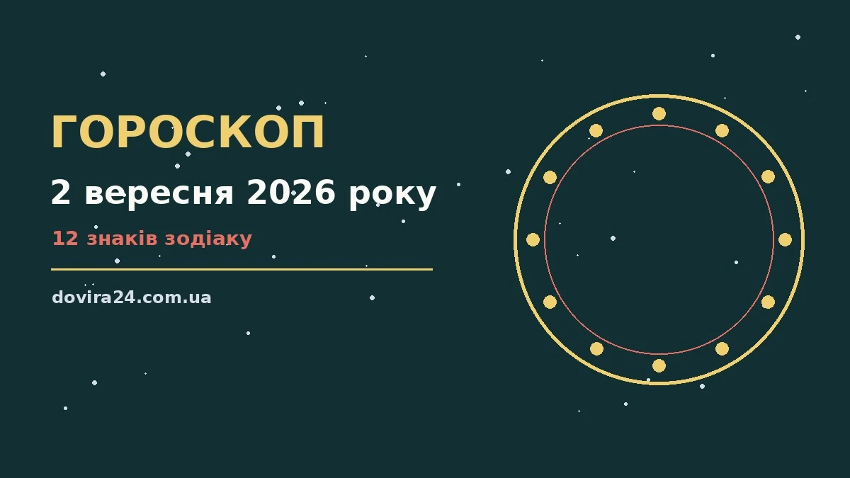 Акварельний гороскоп на 2 вересня 2026 року з дванадцятьма знаками Зодіаку