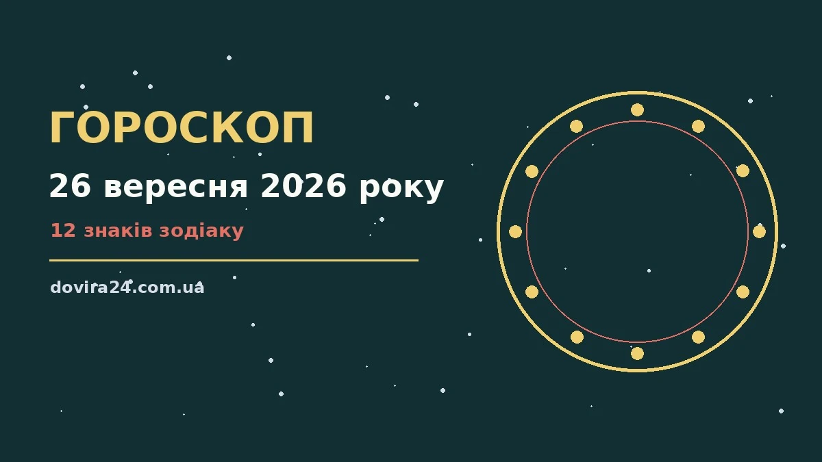 Атмосферна ілюстрація зодіакального кола на тлі ранкового неба для гороскопу на 26 вересня 2026 року