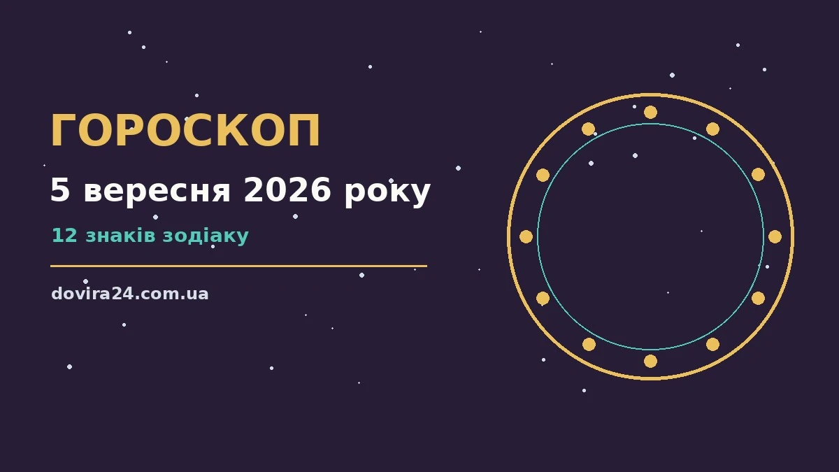 Астрологічний гороскоп на 5 вересня 2026 року з символами знаків зодіаку