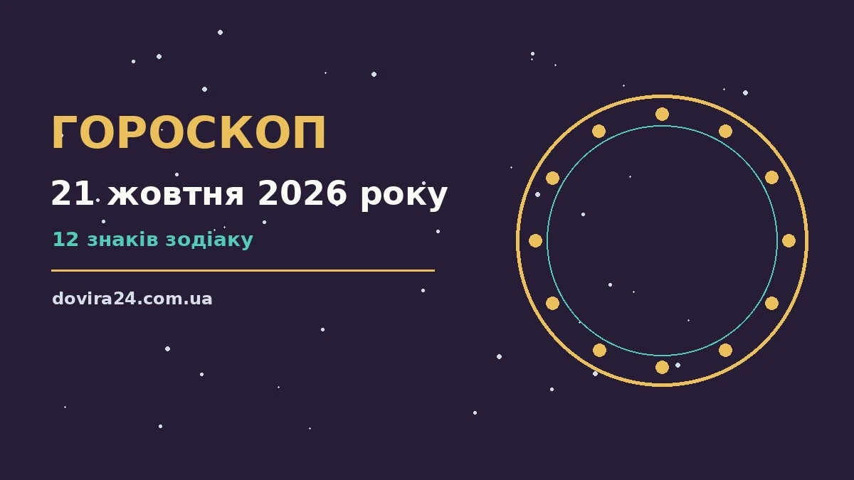 Гороскоп на 21 жовтня 2026 року: символічне зображення зодіакального кола на тлі ранкового неба
