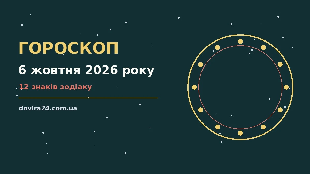 Зодіакальний круг на тлі ранкового осіннього неба, гороскоп на 6 жовтня 2026